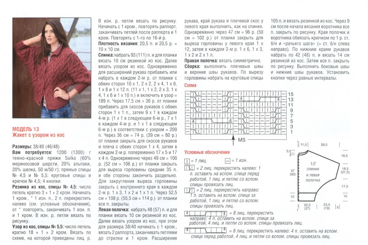 Кофты женские вязаные спицами для полных женщин со схемами