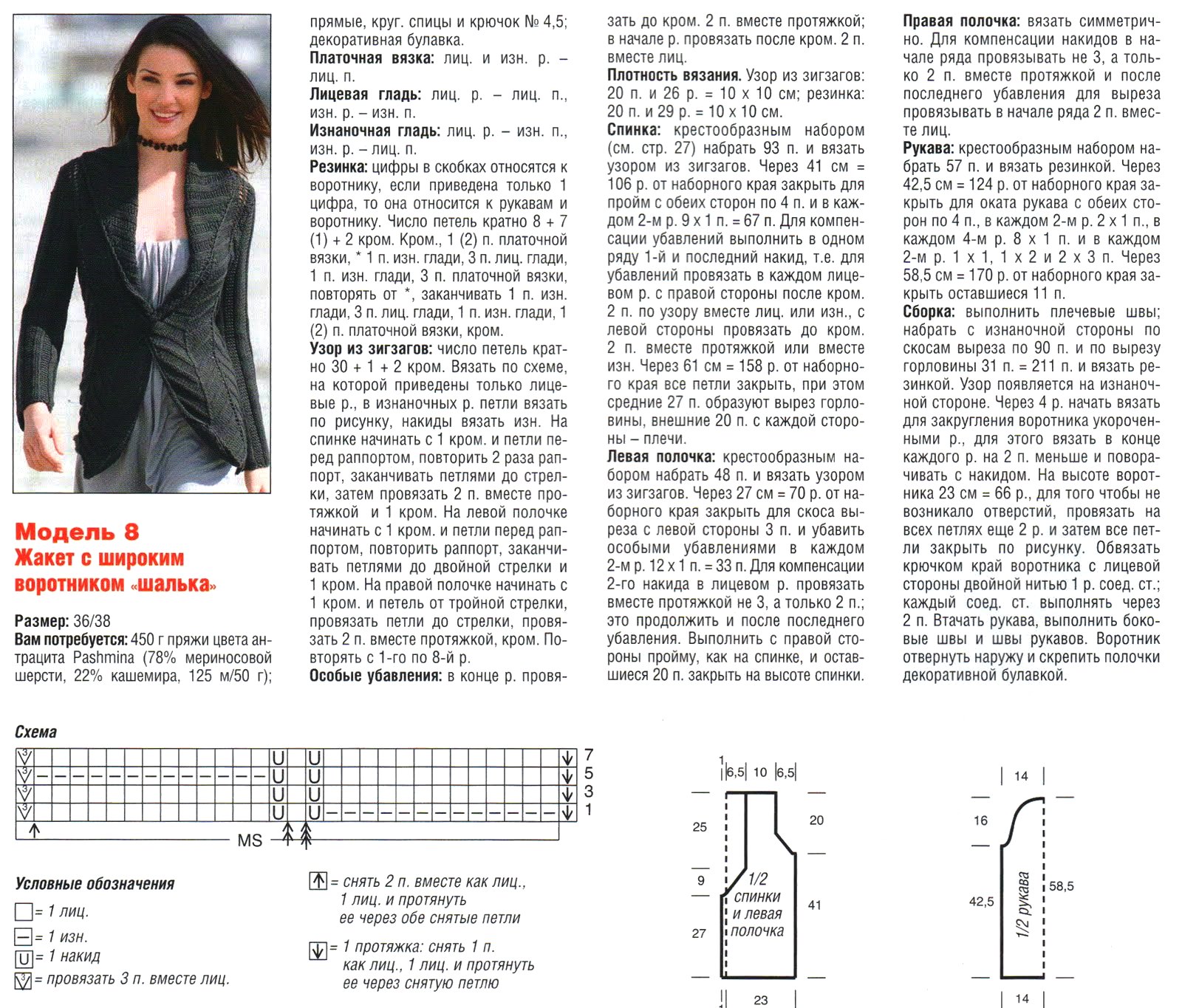 Схемы красивых жилеток спицами. Вязаный пиджак женский спицами схемы и описание. Жакет женский вязаный спицами с описанием и схемой. Вязание спицами кофточку для женщины спицами с описанием и схемами. Вяжем жакет спицами для женщин со схемами.