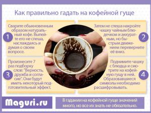 Fortune telling on coffee grounds, the most accurate interpretations of symbols