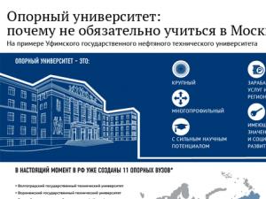 Kalmgu joins the list of flagship universities in Russia